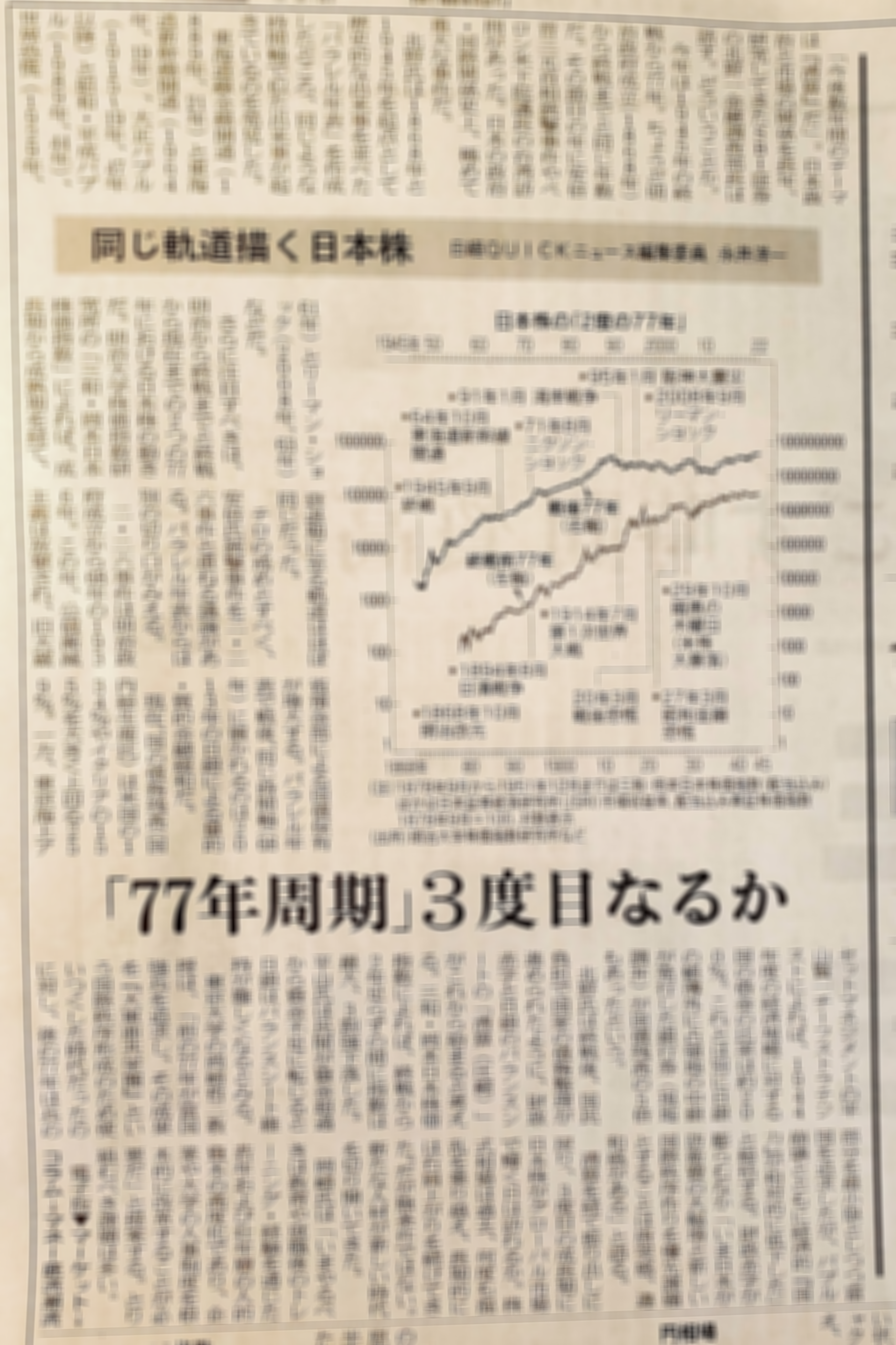 日経に三和･岡本日本株価指数を参照した記…